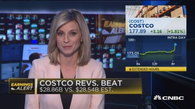 Costco beats the Street