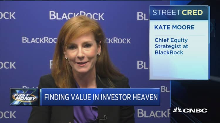 Blackrock strategist says it's time to buy financials