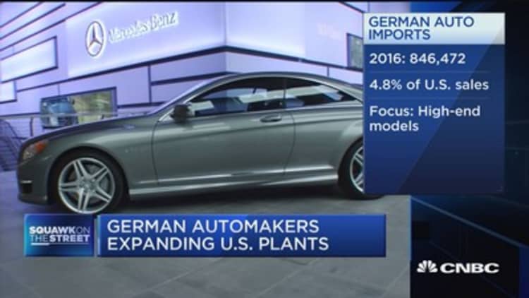 German automakers a Trump target?