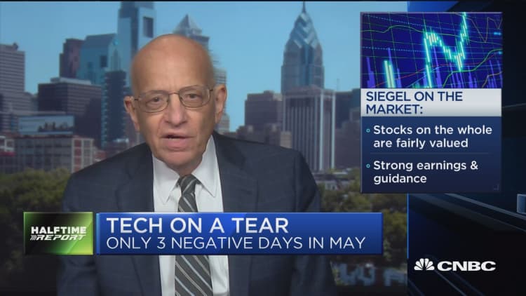There are a lot of momentum players in market: Siegel 