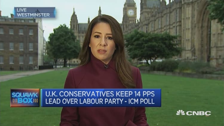 Can the Conservatives maintain their popularity in UK election?