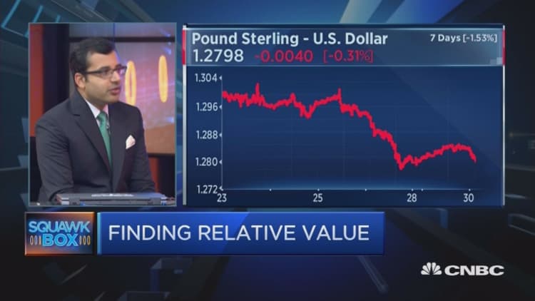 What's moving the sterling