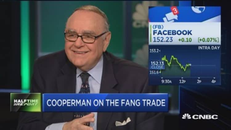 Cooperman: Google is not an expensive stock 