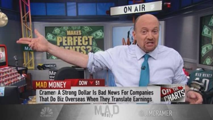 Cramer's charts reveal why the US dollar might be due for another upswing