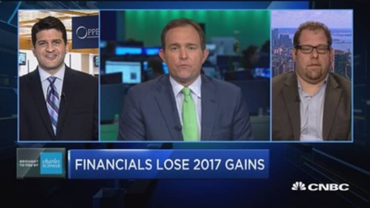 Trading Nation: Financials lose 2017 gains