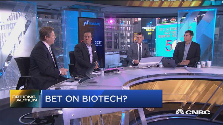 Chart points to big gains for this biotech stock
