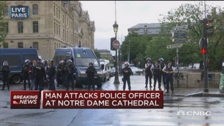 Man attacks police officer at Notre Dame Cathedral