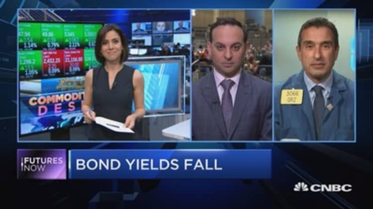 Buying bonds ahead of FOMC: Trader