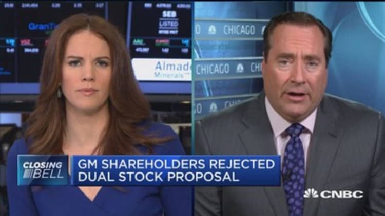 GM shareholders reject stock split proposal