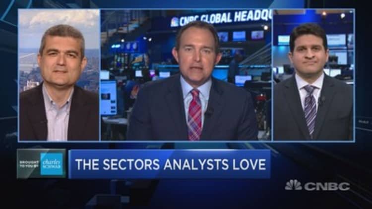 Trading analysts’ most loved—and most hated—sectors