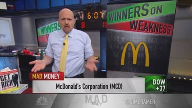 Cramer lays out the 15 stocks to buy when bad headlines prevail