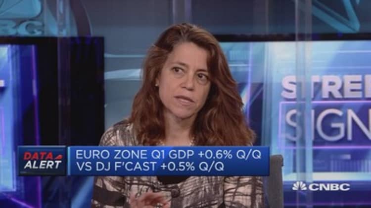 ECB has signaled an end to easing since January: Mizuho
