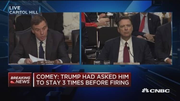 Comey: FBI handles 'tens of thousands' ongoing investigations