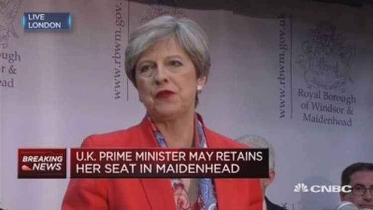UK PM Theresa May retains seat