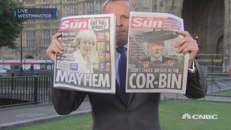 ‘May’s gamble backfires’: UK media reacts to political deadlock 