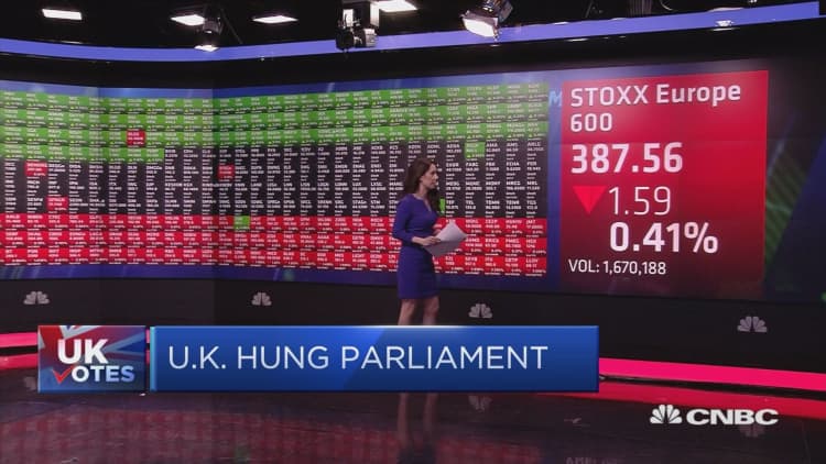 Europe opens lower; sterling dips on projections of a hung parliament in UK