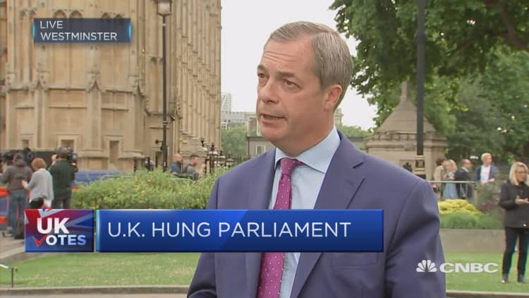 Conservatives must have a leader that supports Brexit: Farage