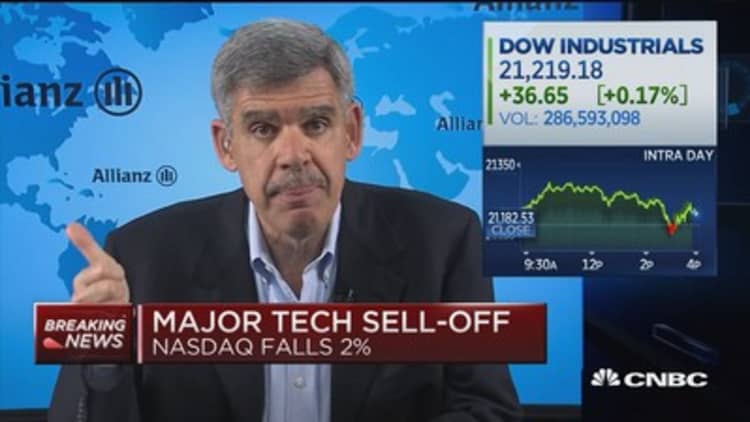Forget about the Trump, this is purely liquidity trade: El-Erian