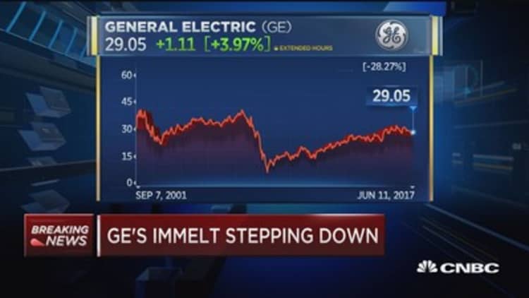 Right time for change at GE: Cramer