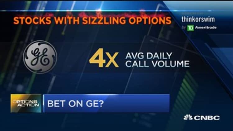 Here's why one trader is making a big bet on GE