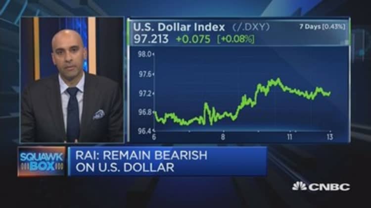 Dollar has peaked, roll backs to Dodd-Frank won't change this structural trend