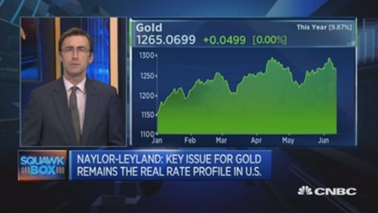 Why gold could rally if the Fed hikes rates this week