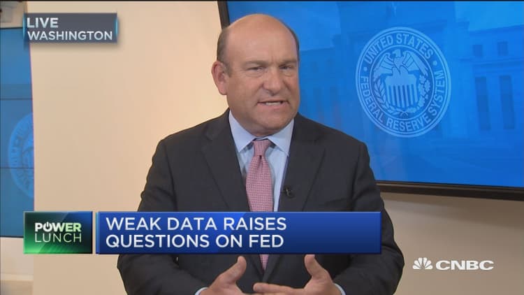 If weak data continues, hike could be delayed: Pantheon