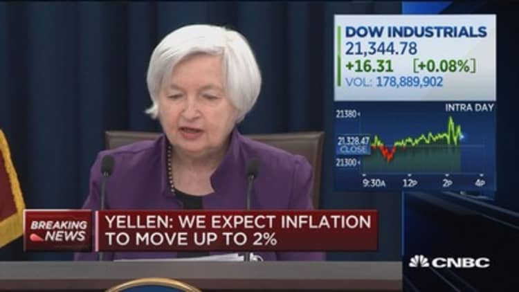 Yellen: Expect to begin balance sheet normalization this year