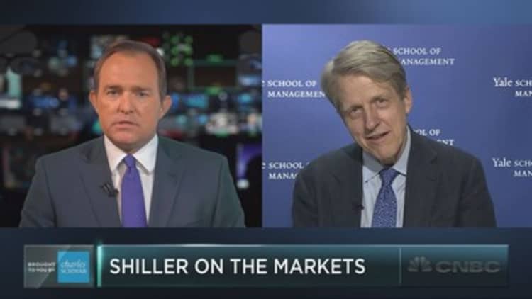 Robert Shiller on the Fed