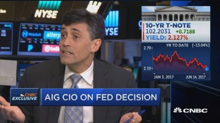 AIG on Fed's impact on insurance companies
