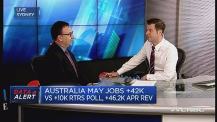 Australia jobs beat expectations, again