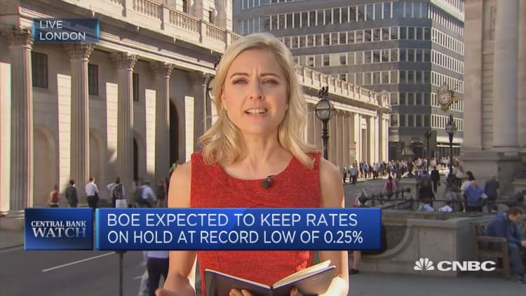 Inflation generated solely by sterling weakness, says BOE