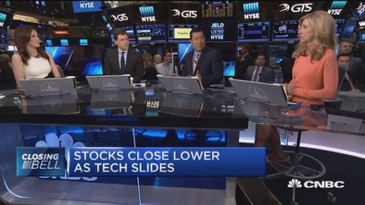 The consumer is benefiting at stock lows: Santoli