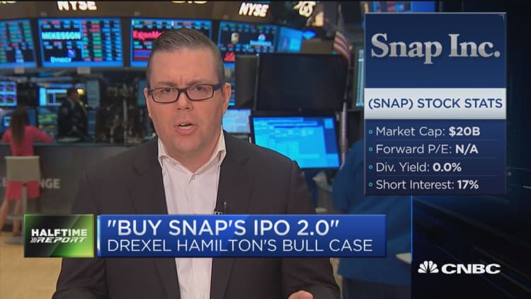 This company will grow 100%: Analyst on SNAP
