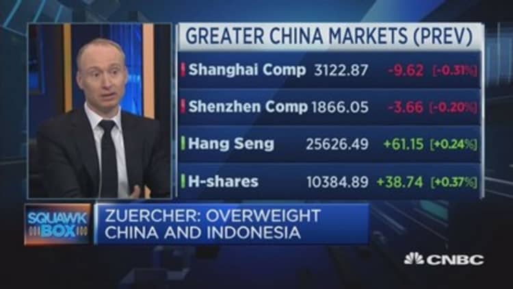 Will Chinese A-shares finally be included in the MSCI? 