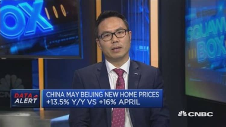 Slowing growth in China home prices