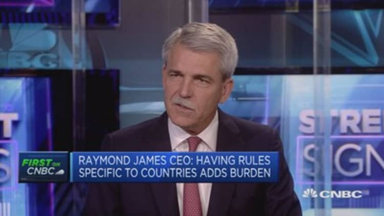 Interest rates, not fees, have the biggest impact on margins: Raymond James CEO