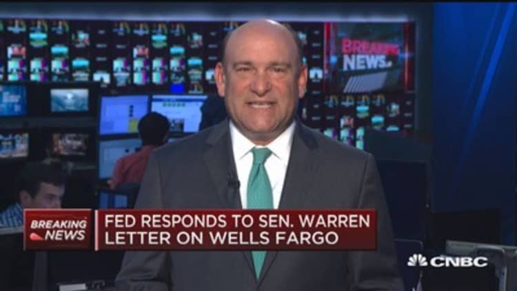 Fed responds to Sen. Warren letter on Wells Fargo