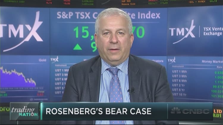 David Rosenberg: Stocks disconnected from bonds, economy