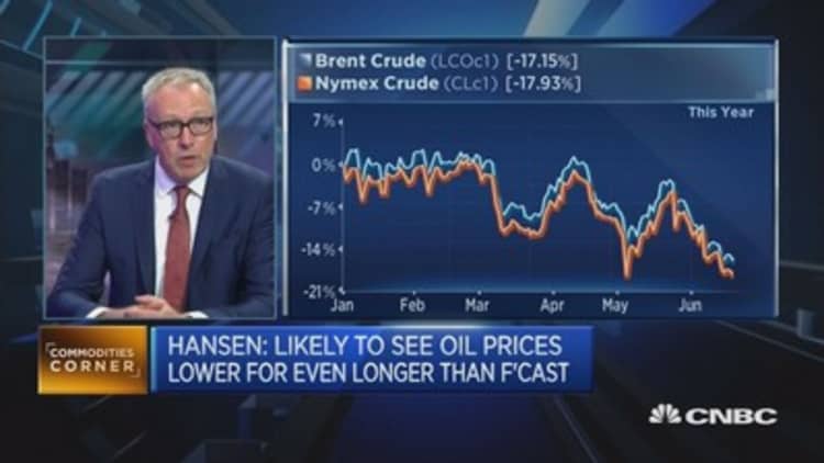 Oil prices: We're 'getting close to the lows'