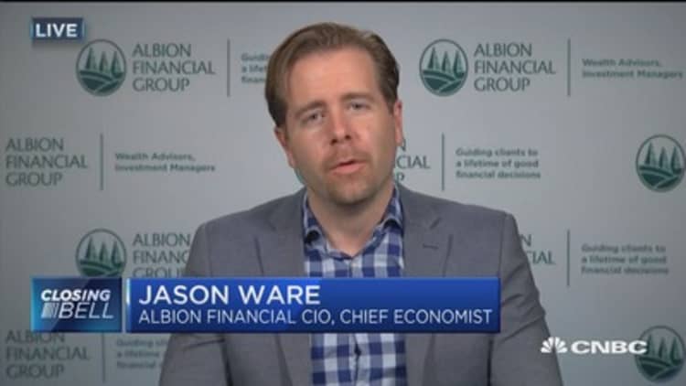 Market doesn't believe tax reform will happen: Jason Ware