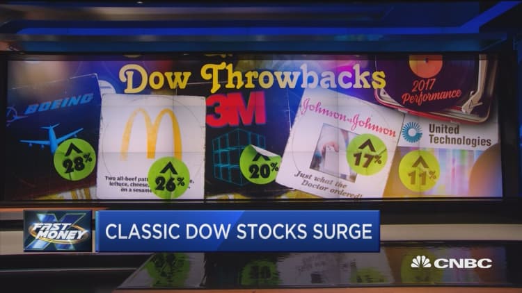 Five classic Dow stocks are surging