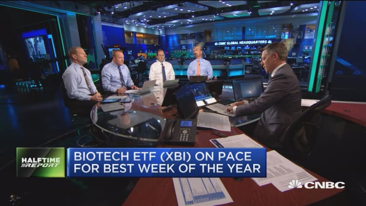 Biotech on pace for best week of the year