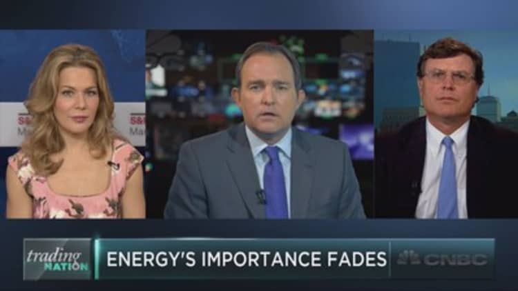 Do energy stocks still matter?