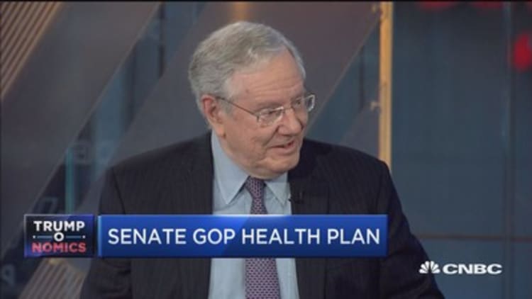 GOP got caught up in process vs. policy: Steve Forbes