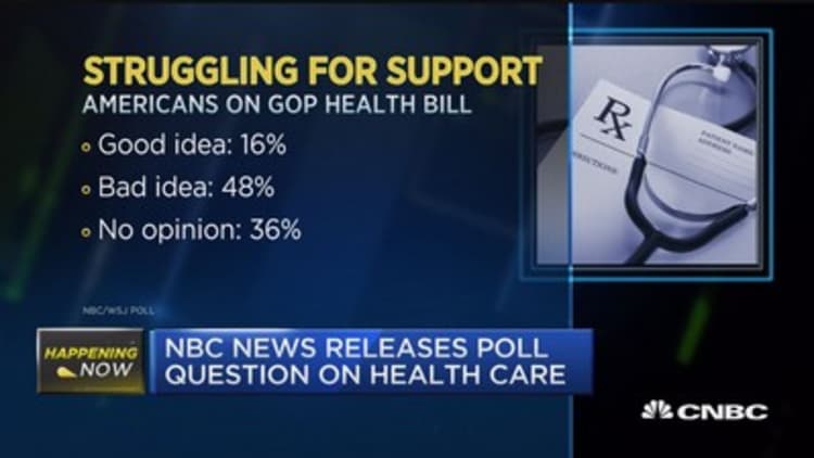 Only 16 percent of Americans think GOP health bill is good idea: NBC News poll