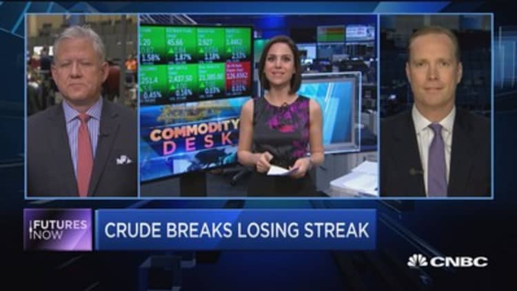Crude breaks losing streak