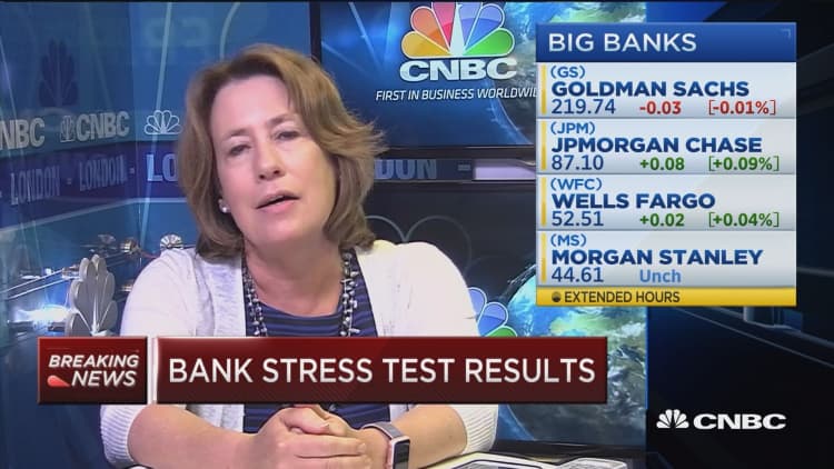 Regulators should be cautious: Former FDIC chair on stress test
