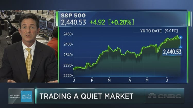 How to take advantage of an oddly quiet market