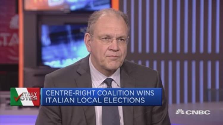 Center-right coalition wins Italian local elections
